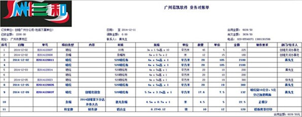 賀州三和廣告對比后選擇廣告業務管理系統-管理易